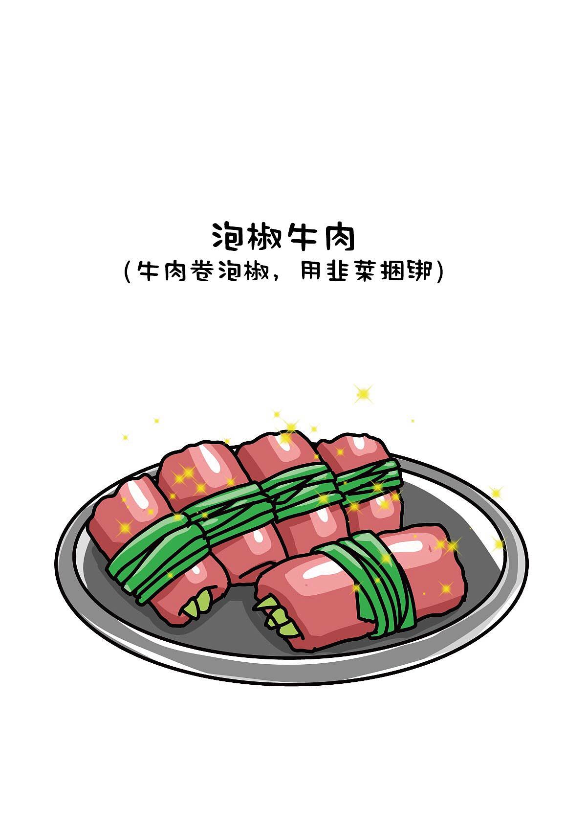 豌豆食游记-黄姐火锅（图ZMzYwMDQ5NzMy） - 绘本 - 站酷设计师打爆小豌豆原创素材 - 站酷ZCOOL