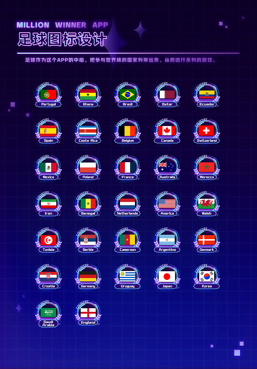 【百万赢家MILLION WINNER app】—NFT立绘图标设计