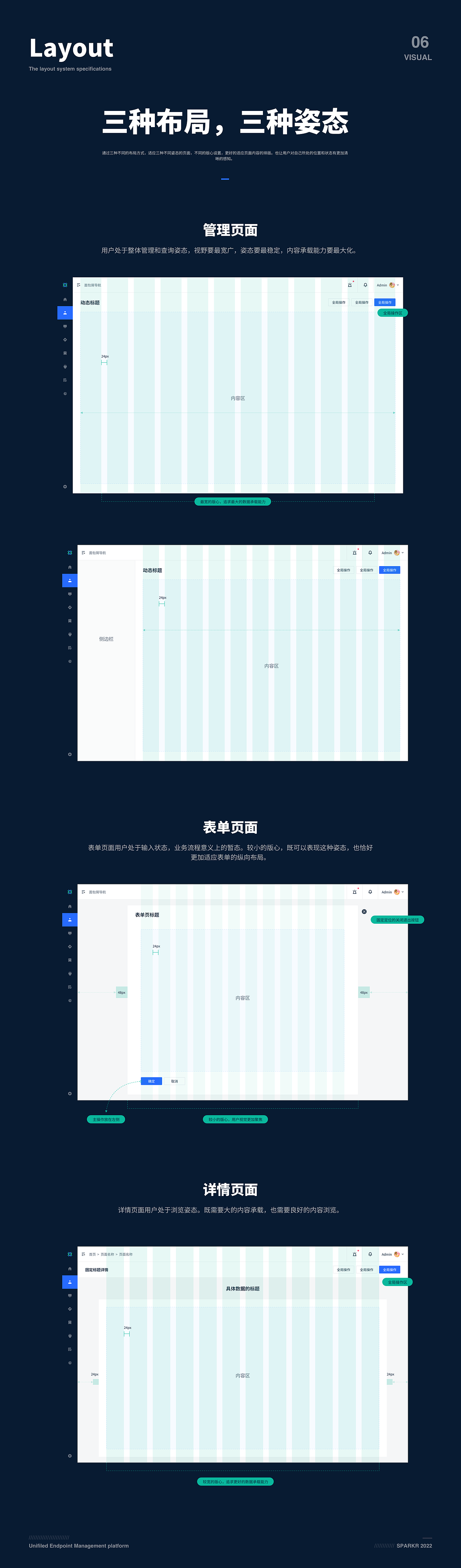 集中域管理平台（图ZMzQxOTkyNzMy） - 软件界面 - 站酷设计师Imsparkr原创素材 - 站酷ZCOOL