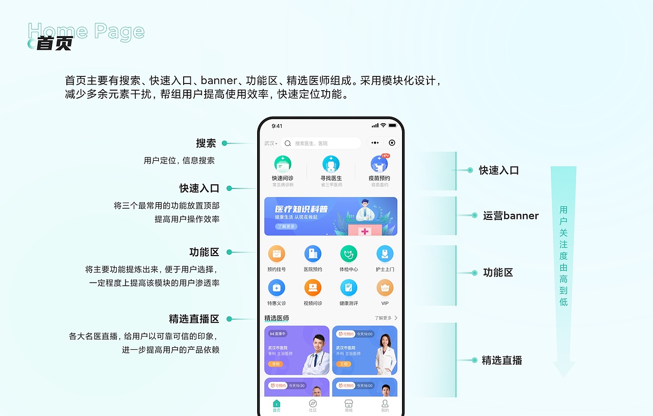 LYH个人作品集（图ZMzM1OTAxNzQw） - APP界面 - 站酷设计师fanjia66原创素材 - 站酷ZCOOL