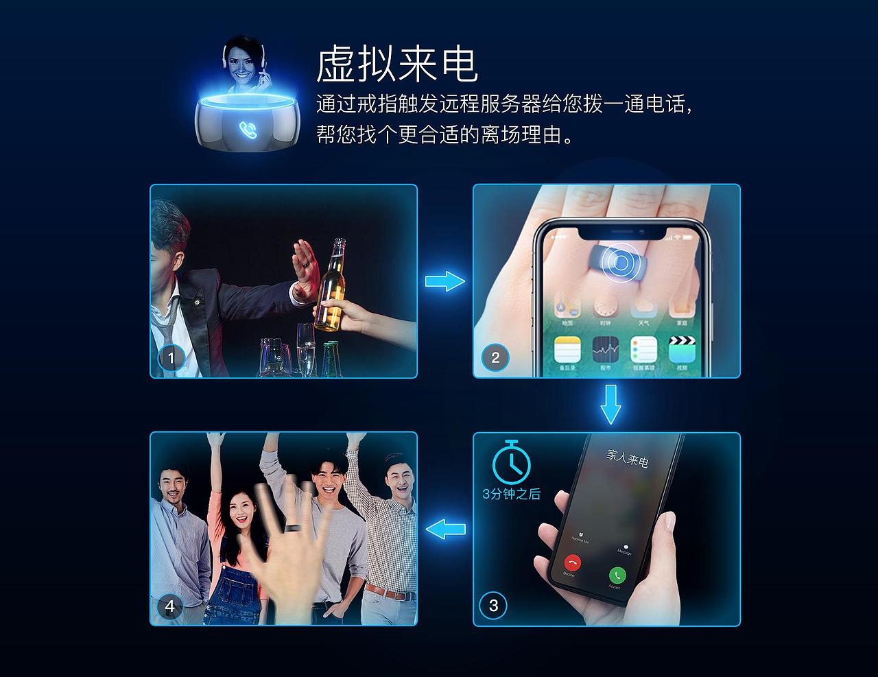 极控者 R5 智能戒指