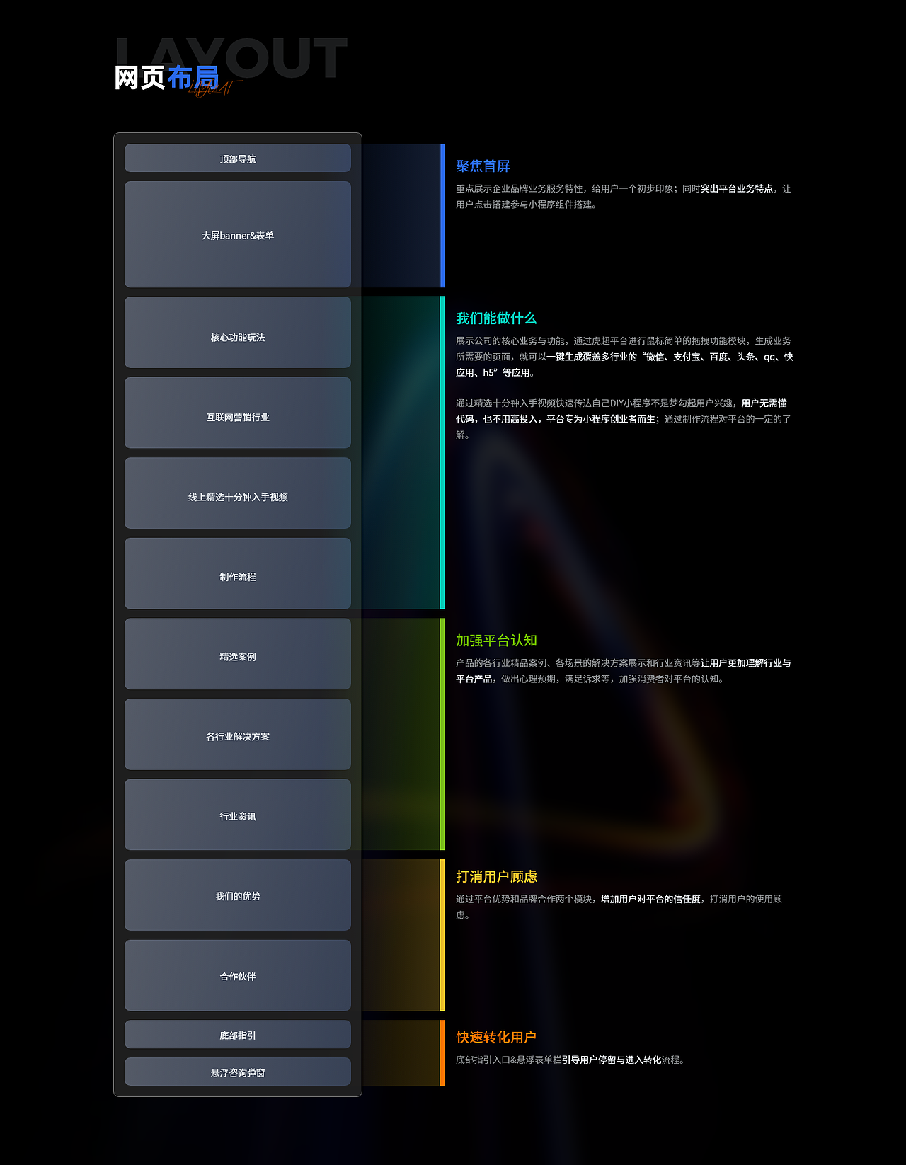 HUCHIU-品牌官网视觉复盘（图ZMzYzODI4MTYw） - 企业官网 - 站酷设计师Lynn617原创素材 - 站酷ZCOOL