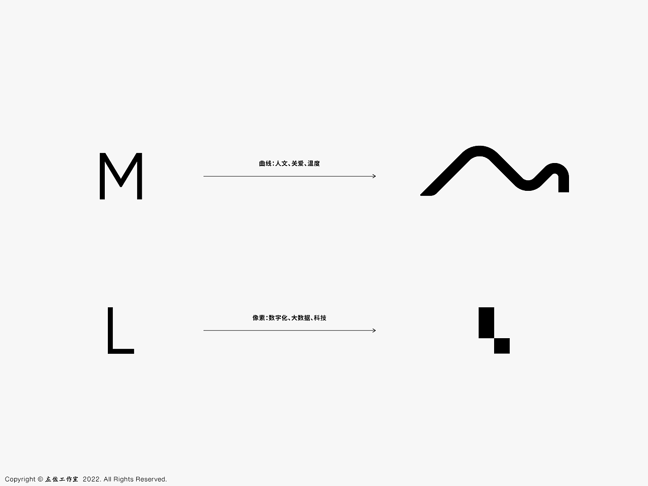 △代表人文、关爱、温度、首字母“M”的曲线,代表数字化、大数据、科技、首字母“L”的像素,融合。