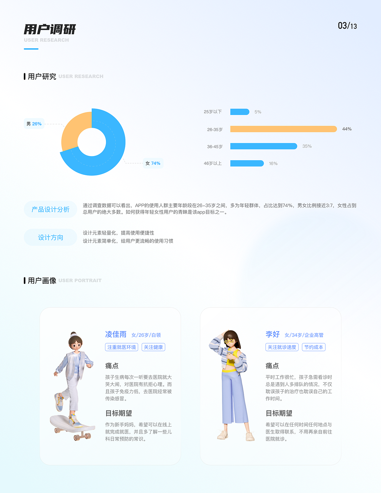 UI作品集（图ZMzIyNDYxMzI4） - APP界面 - 站酷设计师一点点米奇原创素材 - 站酷ZCOOL