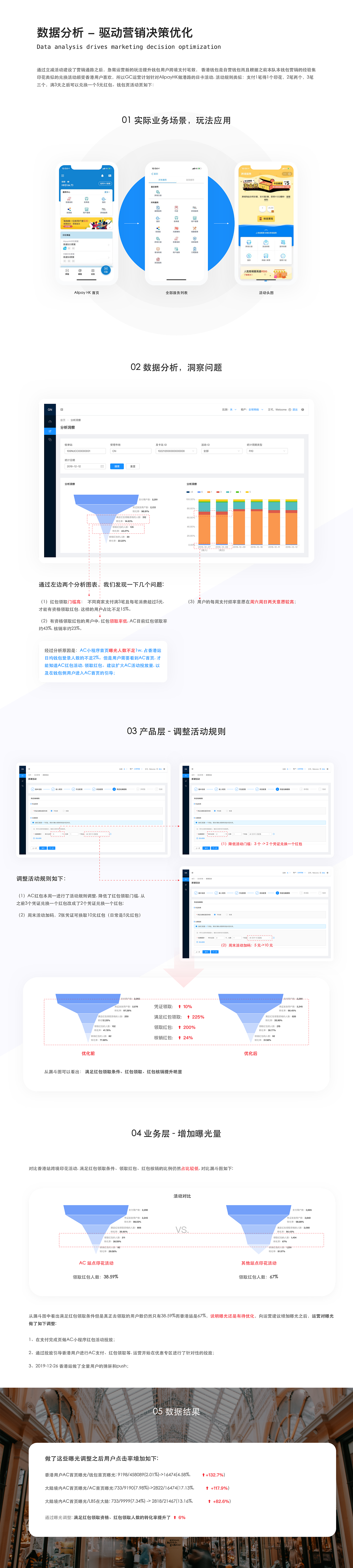 2022年底作品总结