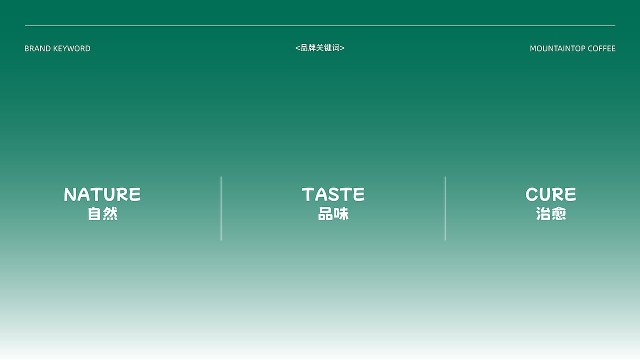 山顶咖啡 | 咖啡店品牌设计（图ZMzQ3NTQ0NzEy） - 品牌 - 站酷设计师补光灯Studio原创素材 - 站酷ZCOOL