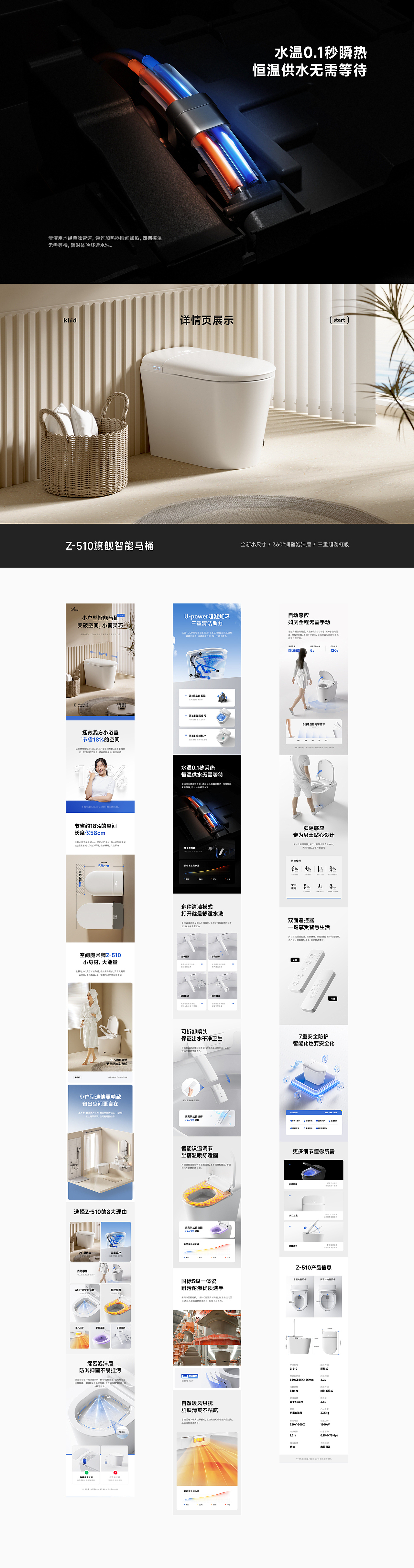 kiiid年中产品小结-产品详情页X4