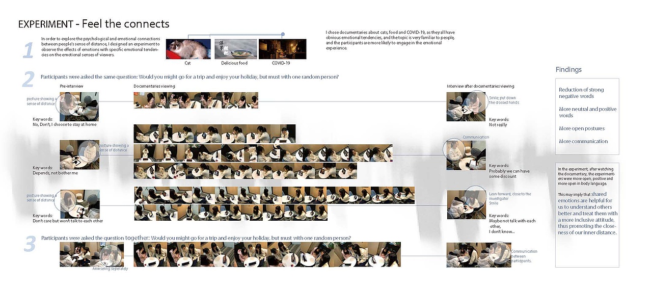 交互设计作品集