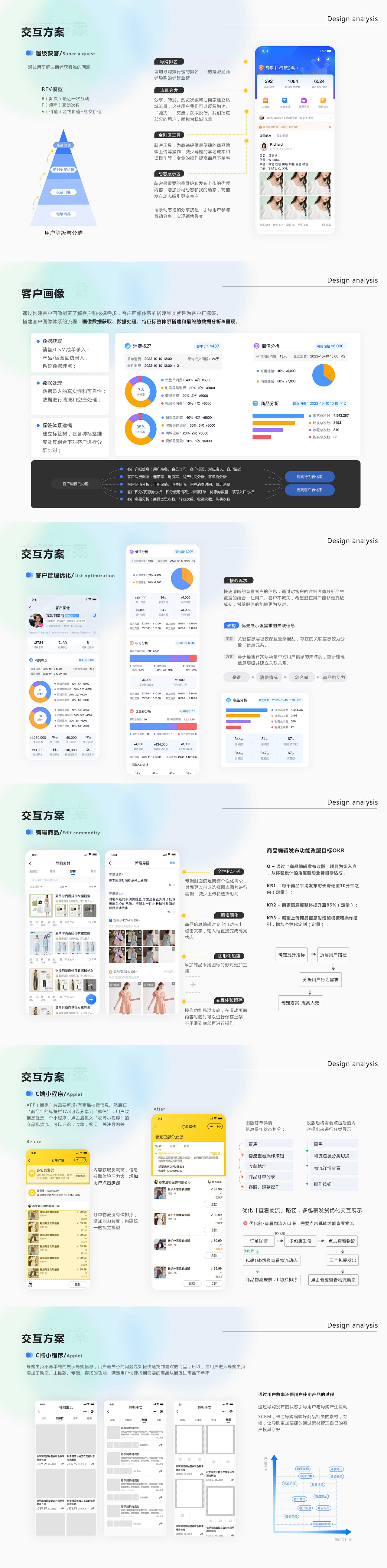 服装行业SAAS产品矩阵之ERP