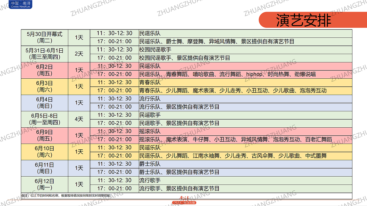 【PPT分享】虾客大会/龙虾/南浔/美食节（图ZMzQzMTUzNDIw） - PPT/Keynote - 站酷设计师壮壮zr原创素材 - 站酷ZCOOL