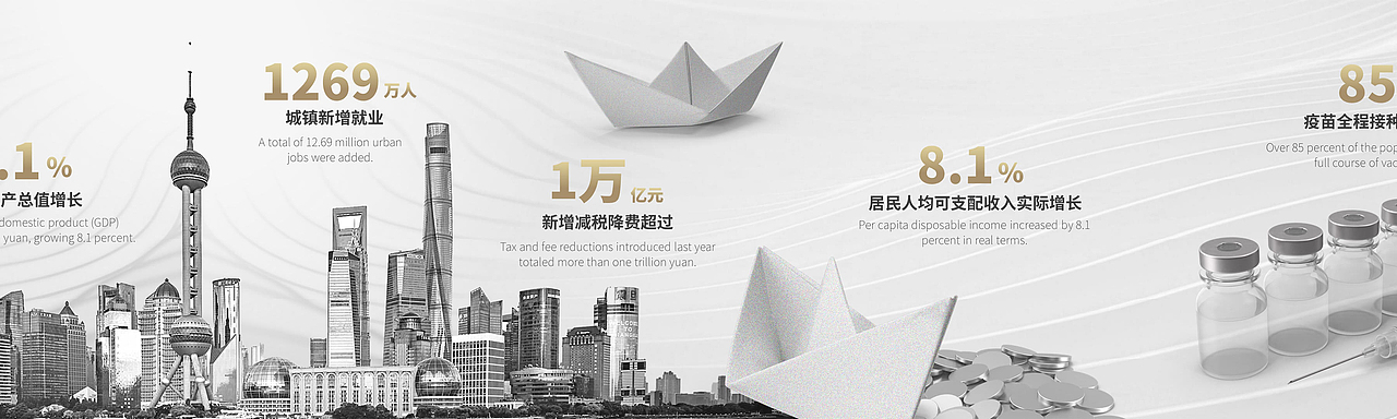 PPT定制 | 2022《政府工作报告》（图ZMzIzOTQyMTY0） - PPT/Keynote - 站酷设计师AbleSlide原创素材 - 站酷ZCOOL