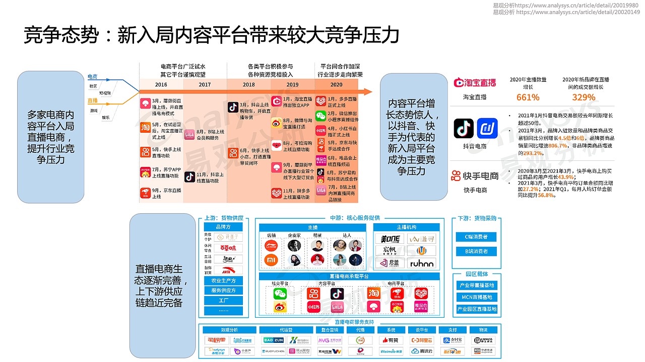 知群x点淘项目实战（图ZMzA2MjgyNDY4） - 文案/策划 - 站酷设计师Z729657011原创素材 - 站酷ZCOOL