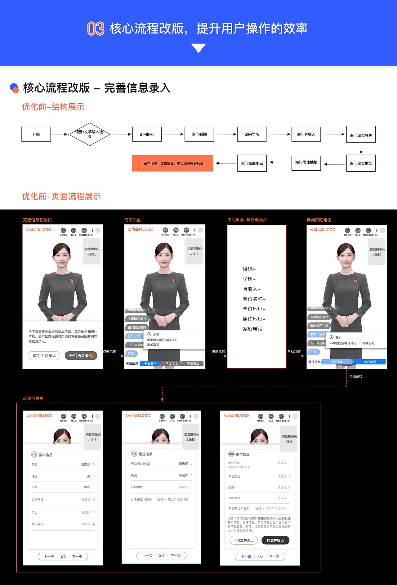 UE/UX设计作品集