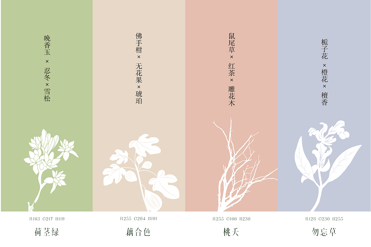TUBEROSE | 植物微醺系列包装设计(图ZMzA3MTE0NzMy) - 包装 - 站酷设计师青轶设计原创素材 - 站酷ZCOOL