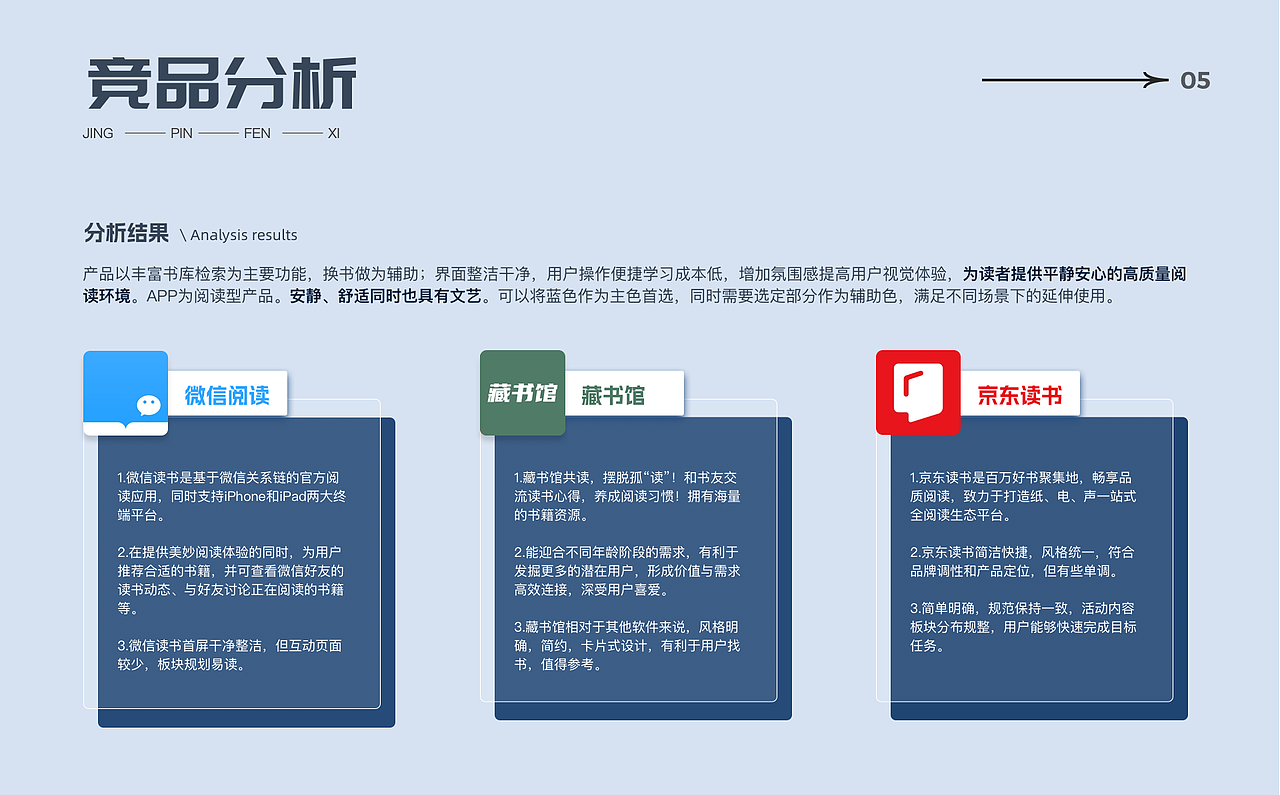 【2021-2023】UI设计作品集（求职中~）（图ZMzM3MjUyNTQ4） - APP界面 - 站酷设计师A糯米_原创素材 - 站酷ZCOOL