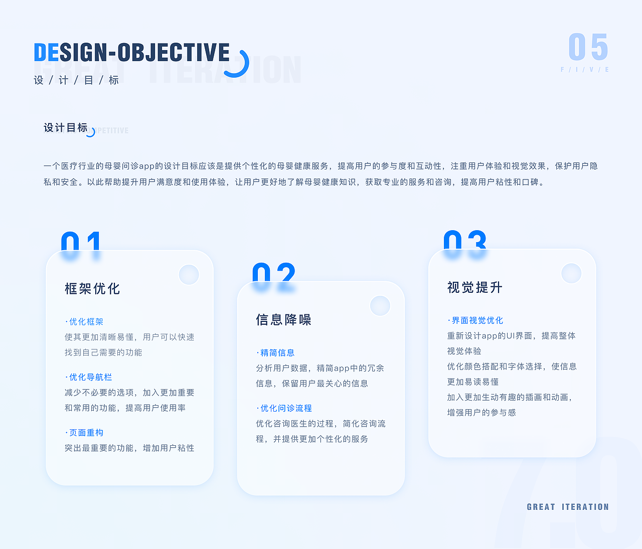 2023-2021 UI作品集 界面设计 | IP设计 | AIGC练习