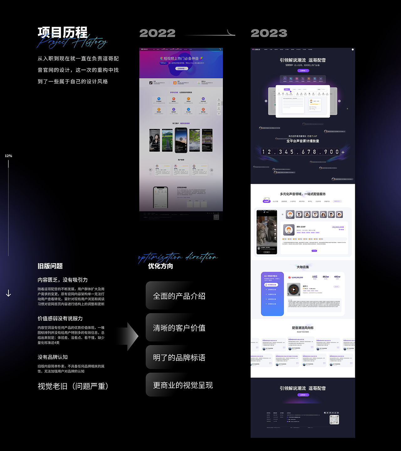 AIGC产品《逗哥配音》官网升级（图ZMzU3MDQ5NDk2） - 其他UI - 站酷设计师A1029177272原创素材 - 站酷ZCOOL