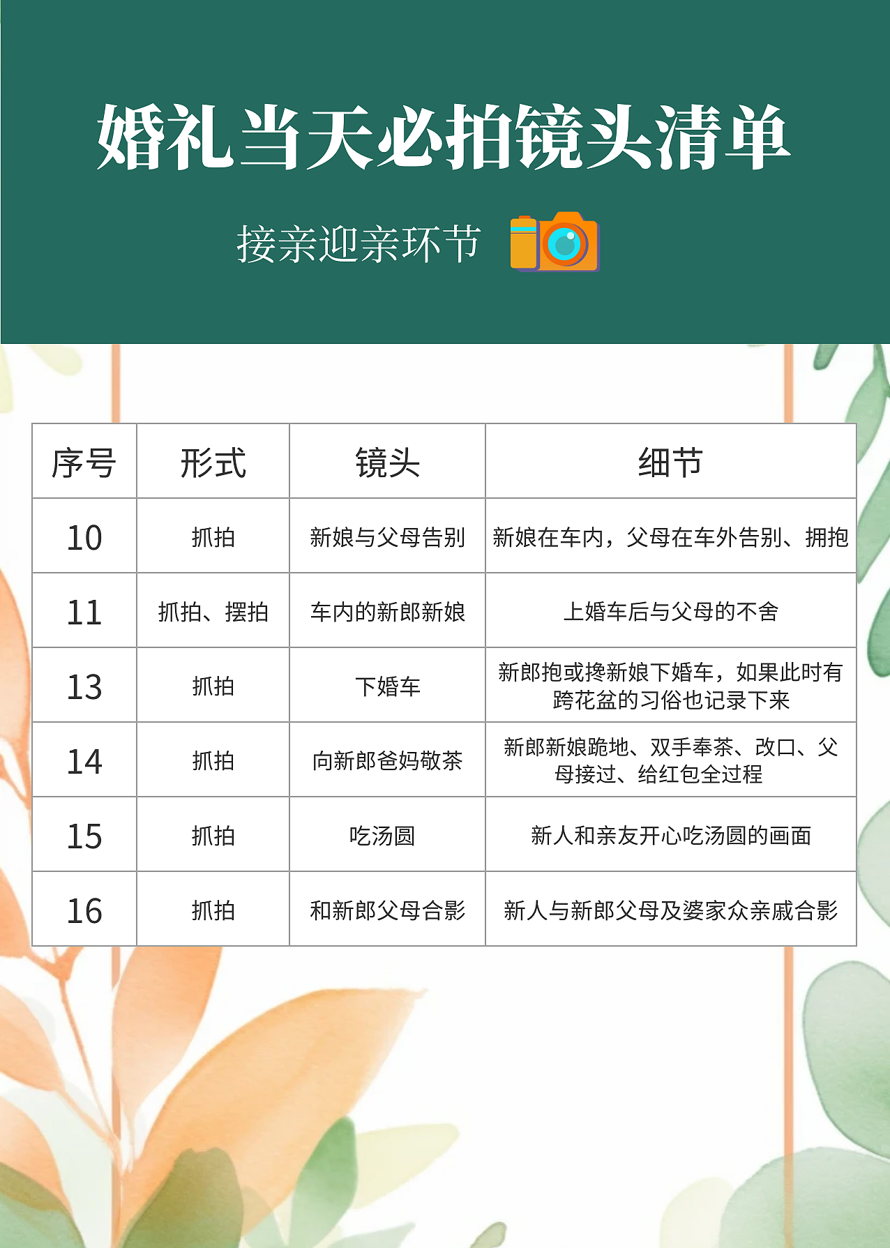 婚礼必拍！|59个经典镜头，错过遗憾（图ZMzU1NTIxNDA0） - 修图/后期 - 站酷设计师西安王老师摄影原创素材 - 站酷ZCOOL