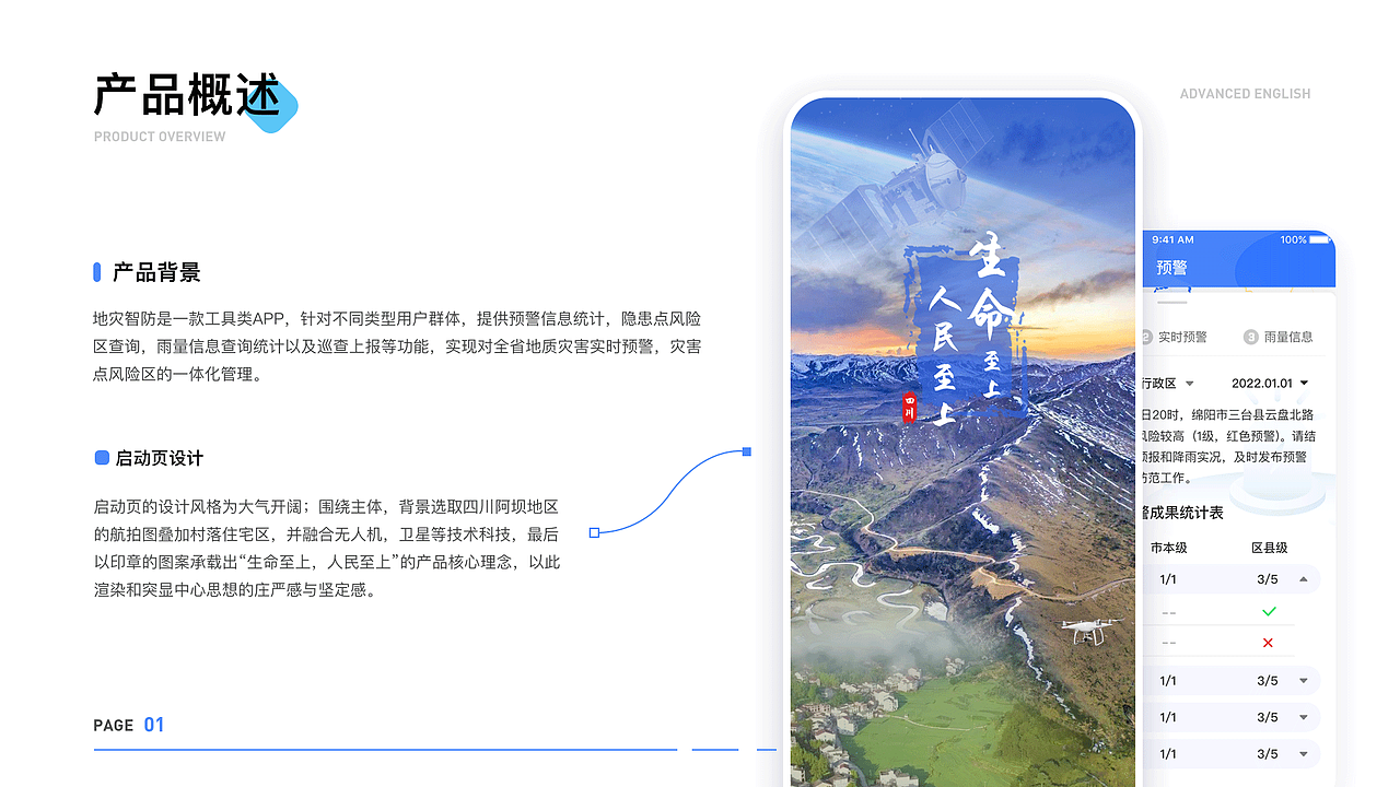 四川地灾智防app