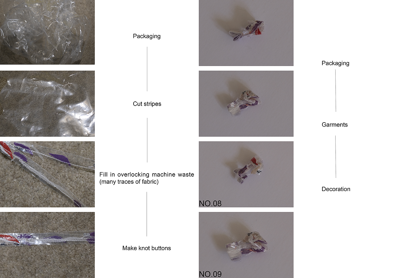 毛线的第二次生命/Fashion Sustainability