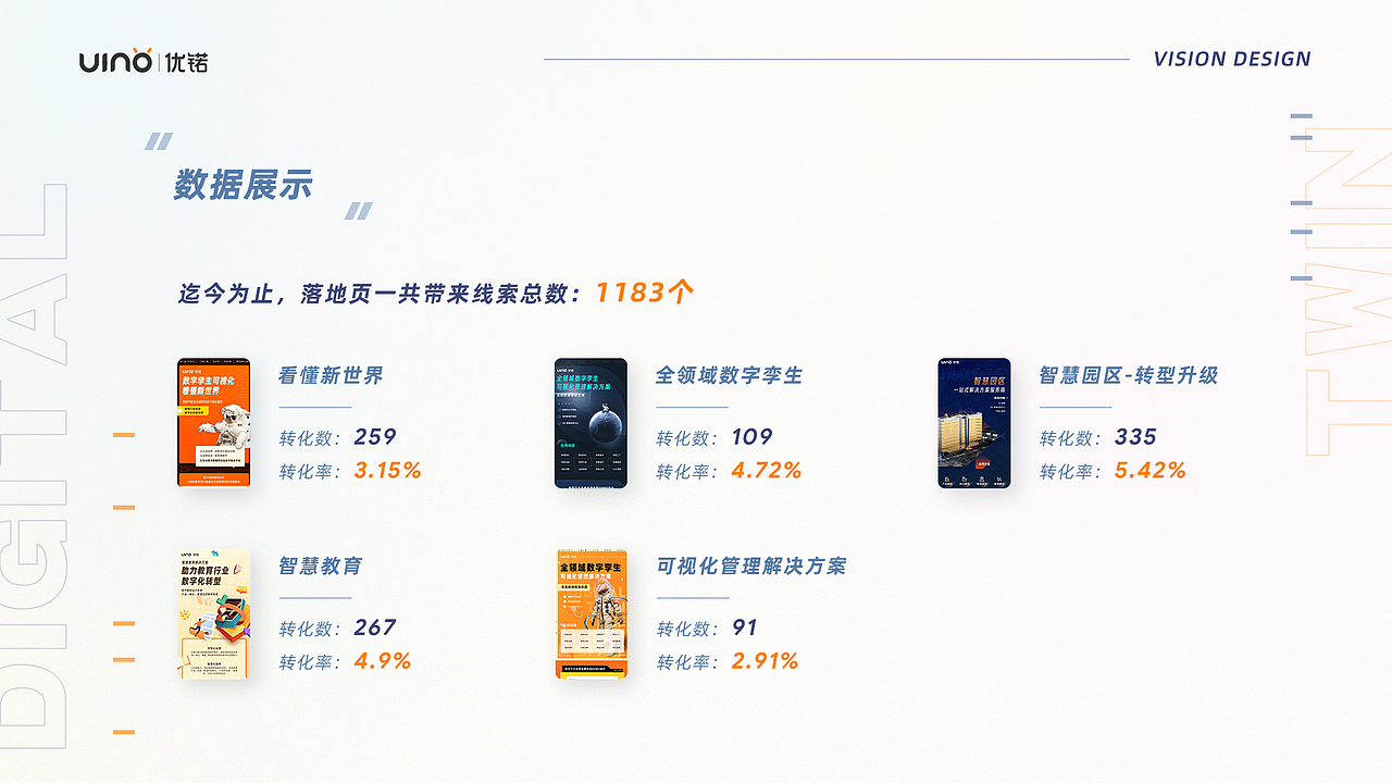 2021年述职报告（图ZMzUyMjAzMDY4） - 其他UI - 站酷设计师甜瓜是只猫原创素材 - 站酷ZCOOL