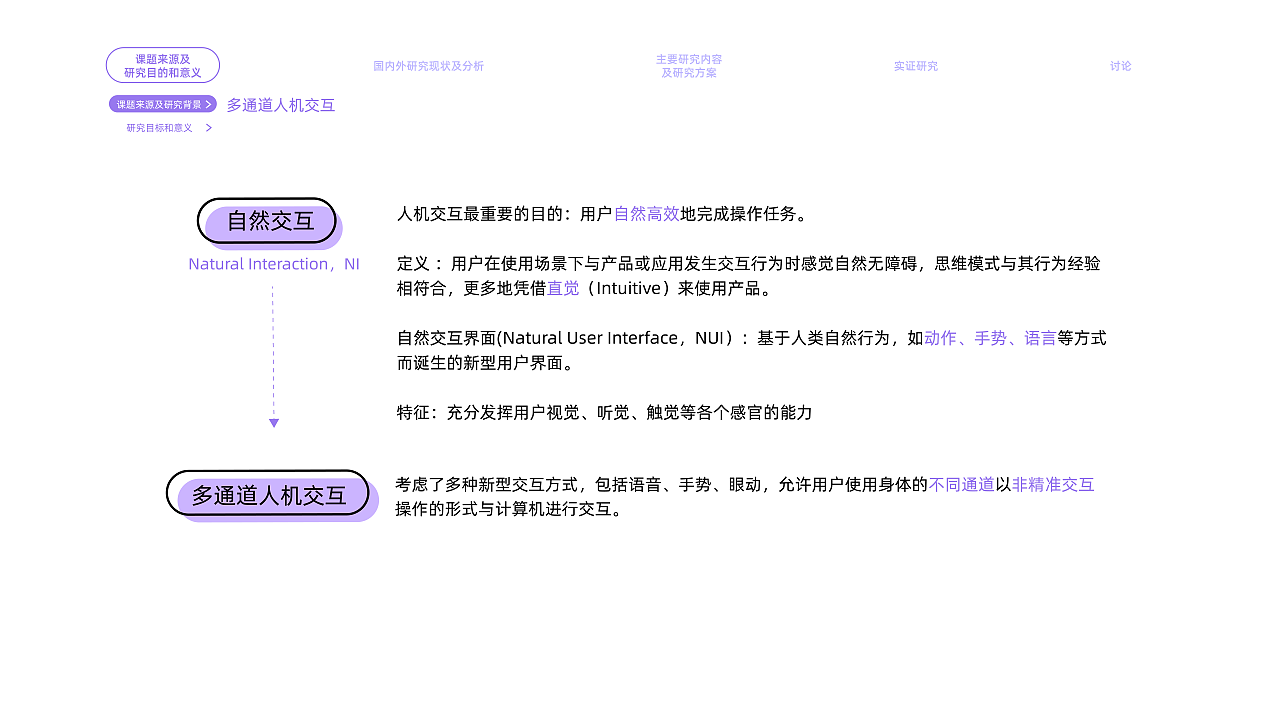 2022年暑期实习简历（交互设计向）（图ZMjk2NDcxNTUy） - 交互/UE - 站酷设计师MING_He原创素材 - 站酷ZCOOL
