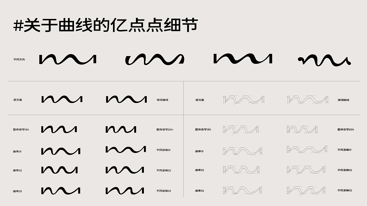沐心度假酒店 | 品牌升级