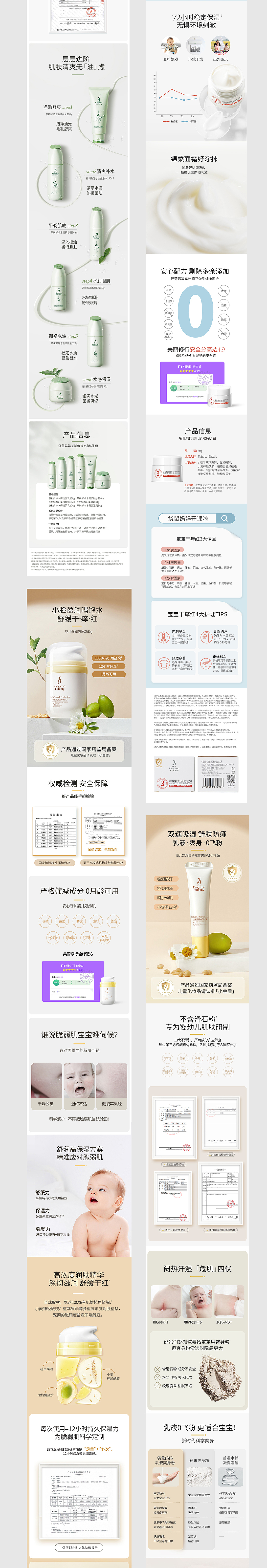 母婴/护肤详情页（图ZMzE1NDQ0MTQw） - 其他平面 - 站酷设计师艾帆吖原创素材 - 站酷ZCOOL