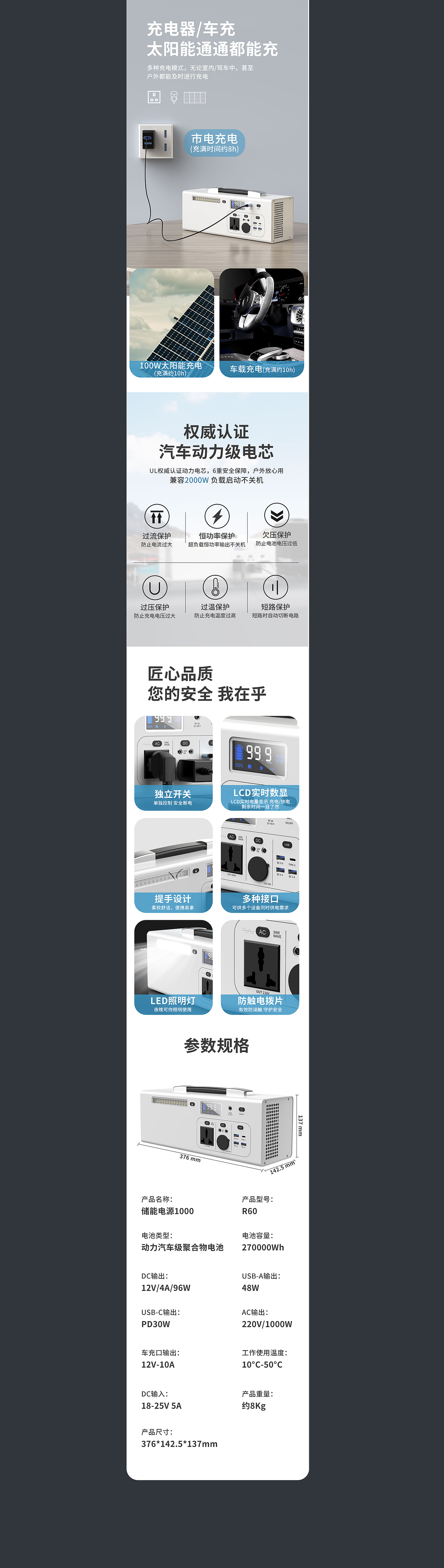 3C详情页（图ZMjk3NzM5MTU2） - 电商 - 站酷设计师吴小深原创素材 - 站酷ZCOOL