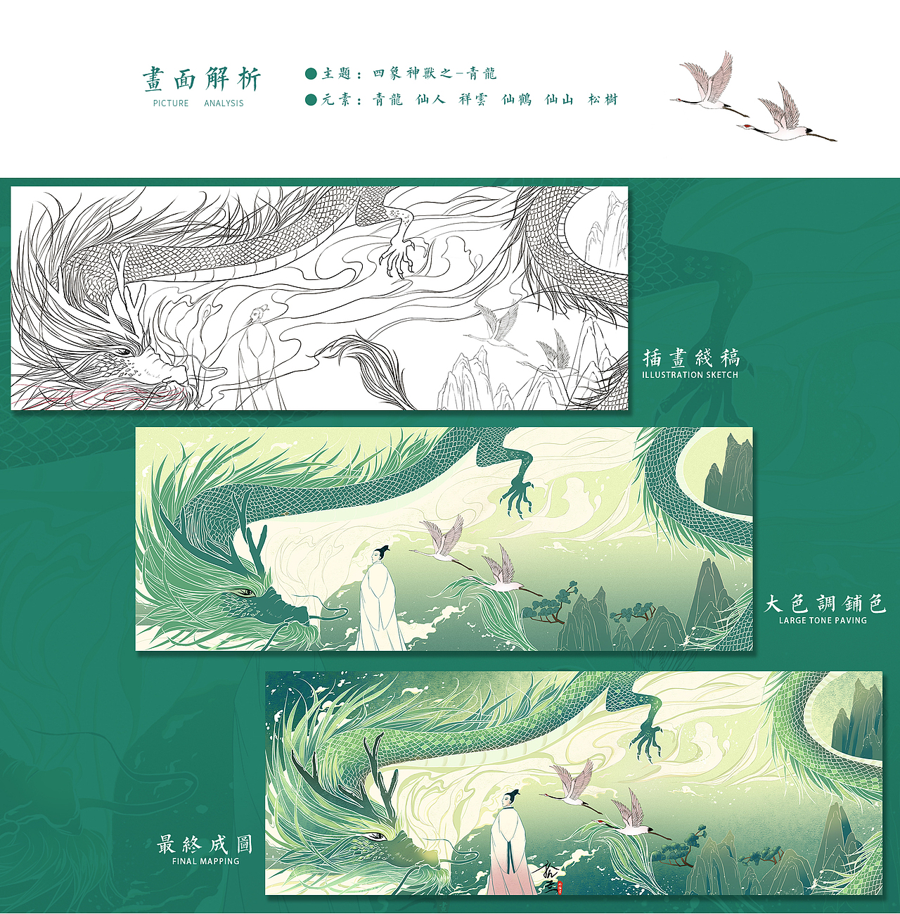 四大神兽——青龙