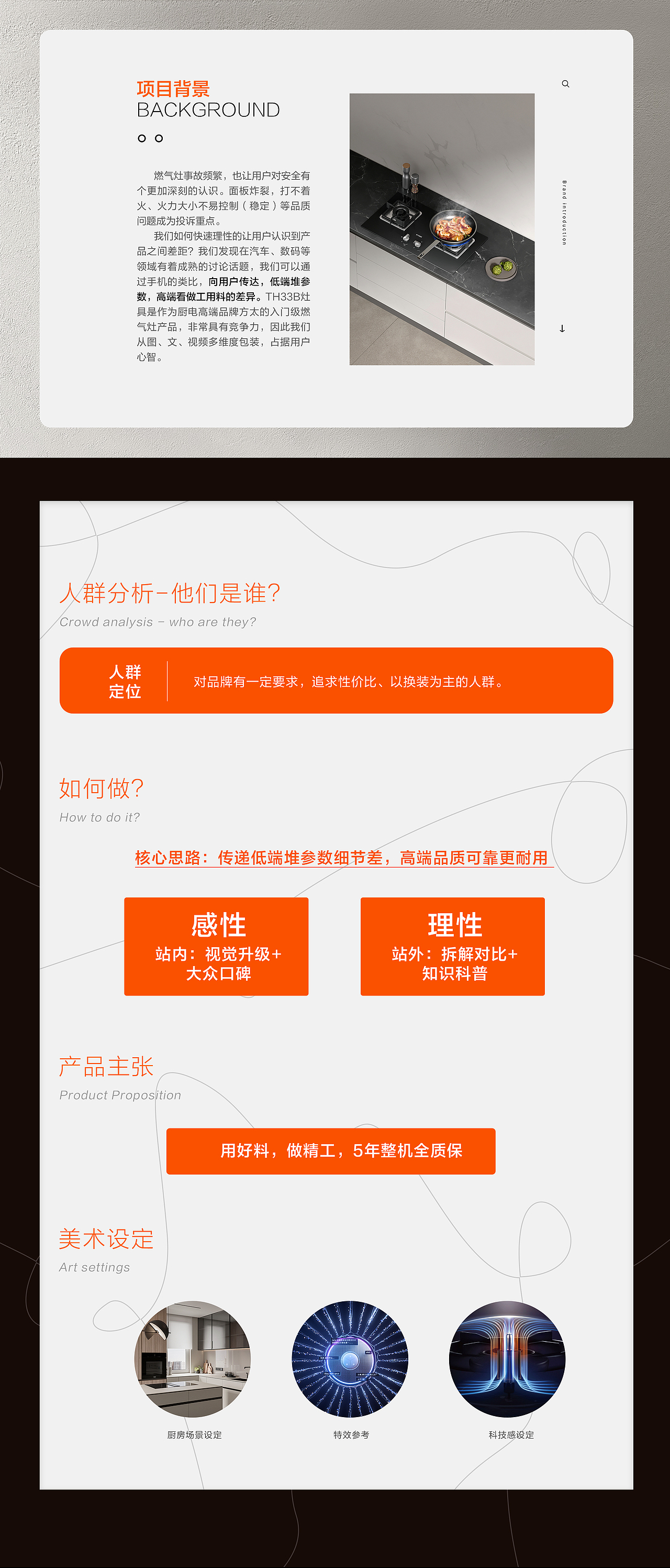 方太稳焰劲火燃气灶视觉项目分享（图ZMzU0ODg3OTY0） - 电商 - 站酷设计师方太Vision原创素材 - 站酷ZCOOL