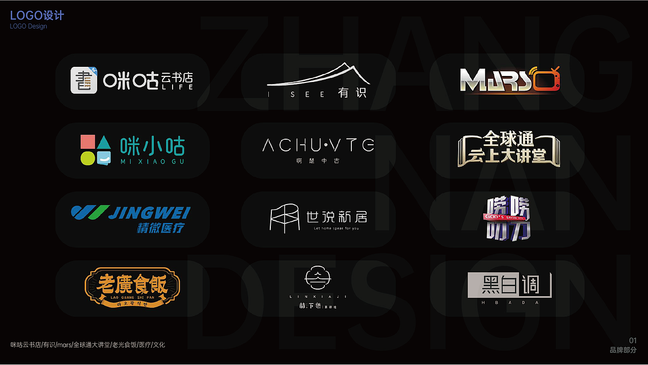 2014-2022作品集（图ZMzEyMzk3MTgw） - 品牌 - 站酷设计师戈屋恩原创素材 - 站酷ZCOOL