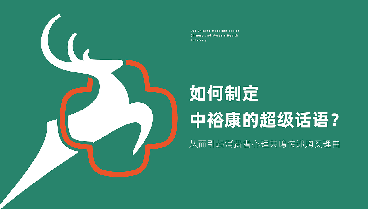 中裕康医药连锁品牌设计（图ZMzIyODk2MDI4） - 品牌 - 站酷设计师龍大设计原创素材 - 站酷ZCOOL