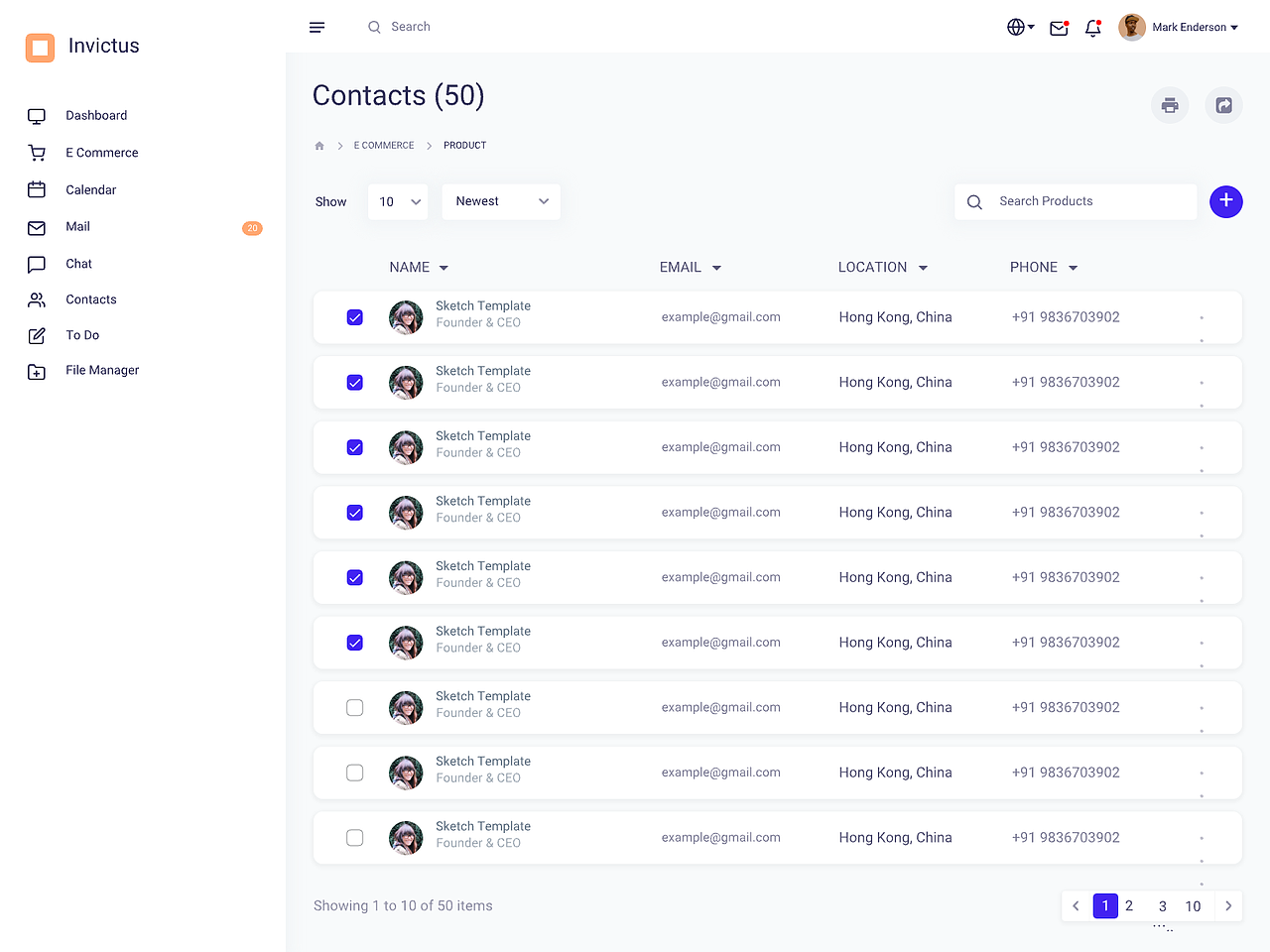 一套商城后台管理界面 含订单/商品/客服/ 工作计划等