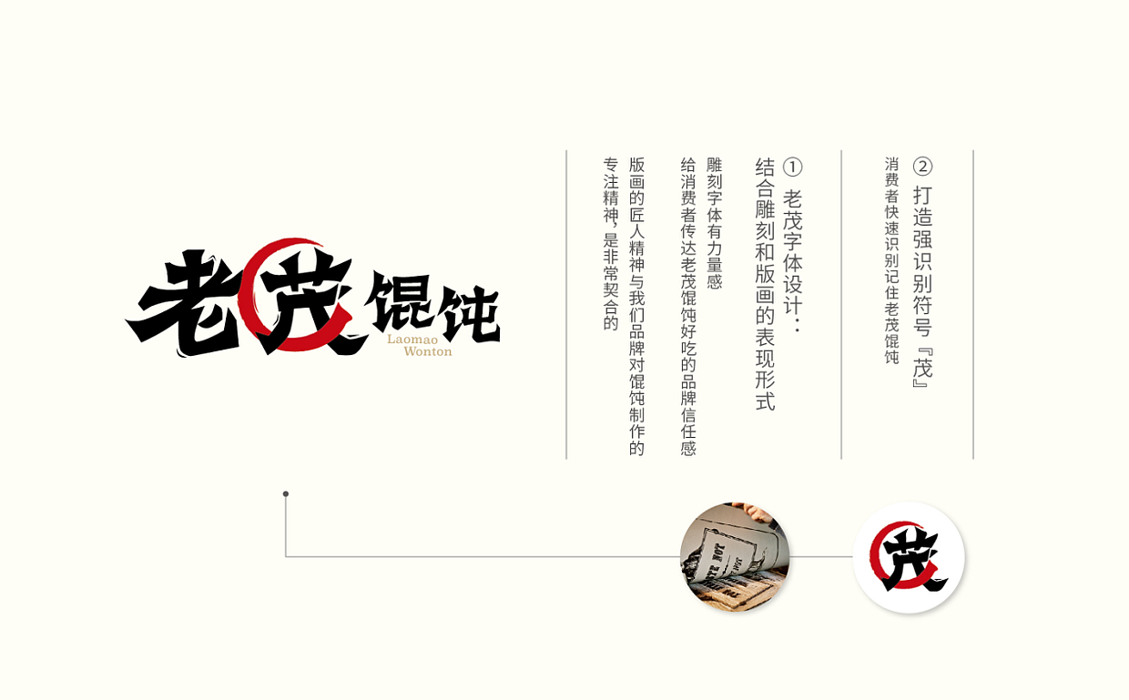 老茂馄饨品牌升级|VI设计|美御