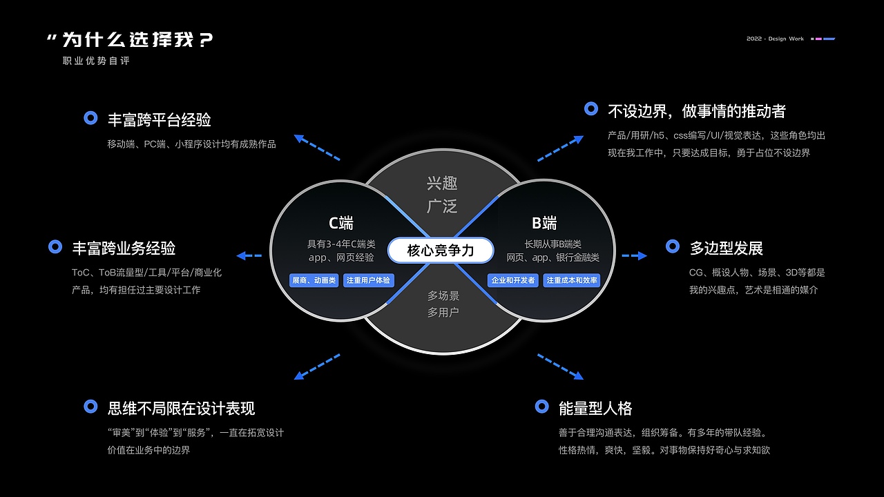 简单到不能再简单的2022UI作品集