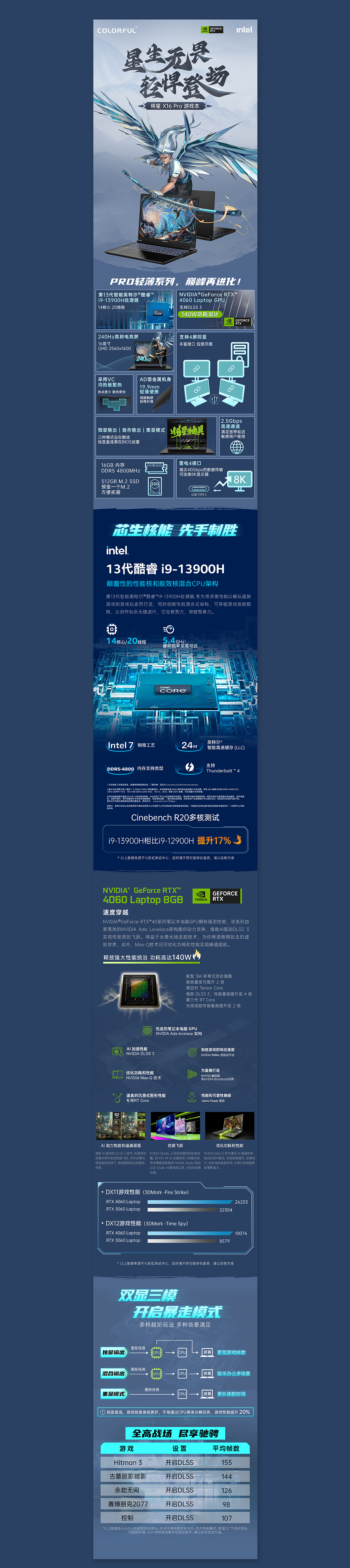 笔记本详情页x3