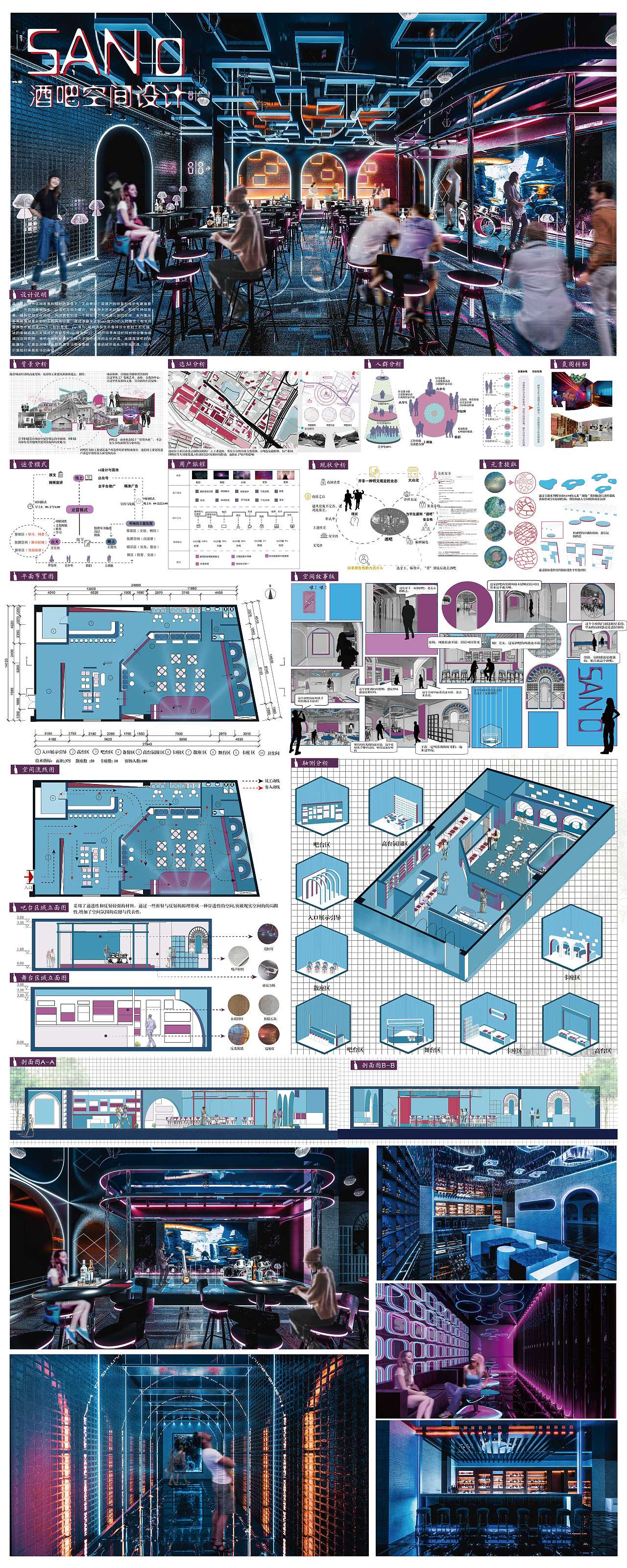 #2022青春答卷#SANO酒吧