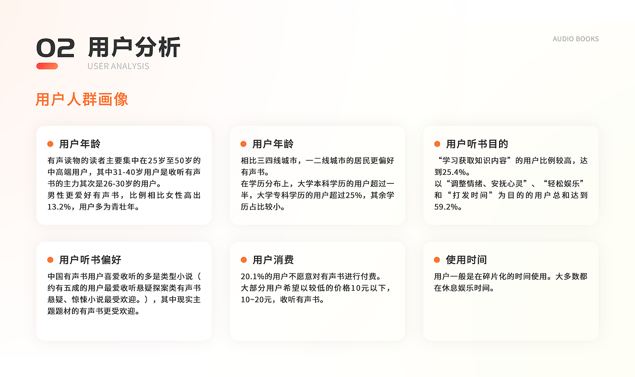 有聲書UI（圖ZMzE4MjI1MTMy） - APP界面 - 站酷設(shè)計師望涯亭原創(chuàng)素材 - 站酷ZCOOL