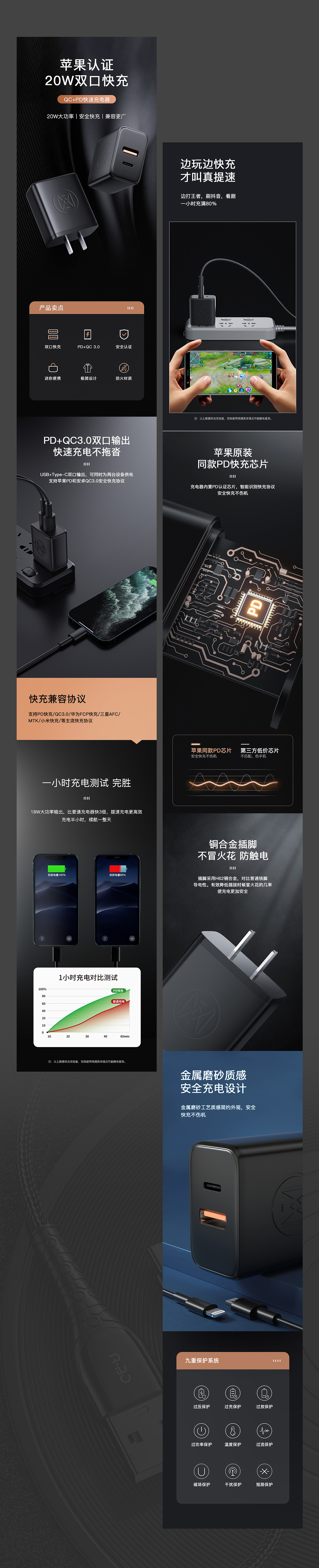 线下班12期~第7周详情作业合集