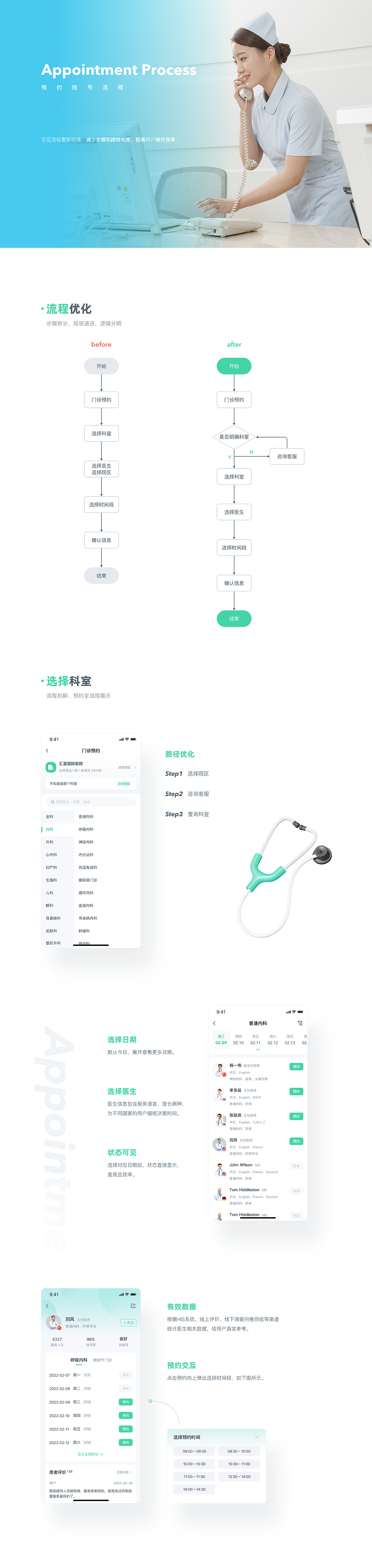 汇星医疗App改版（图ZMzU0MjQzNjYw） - APP界面 - 站酷设计师豆豆子酱原创素材 - 站酷ZCOOL