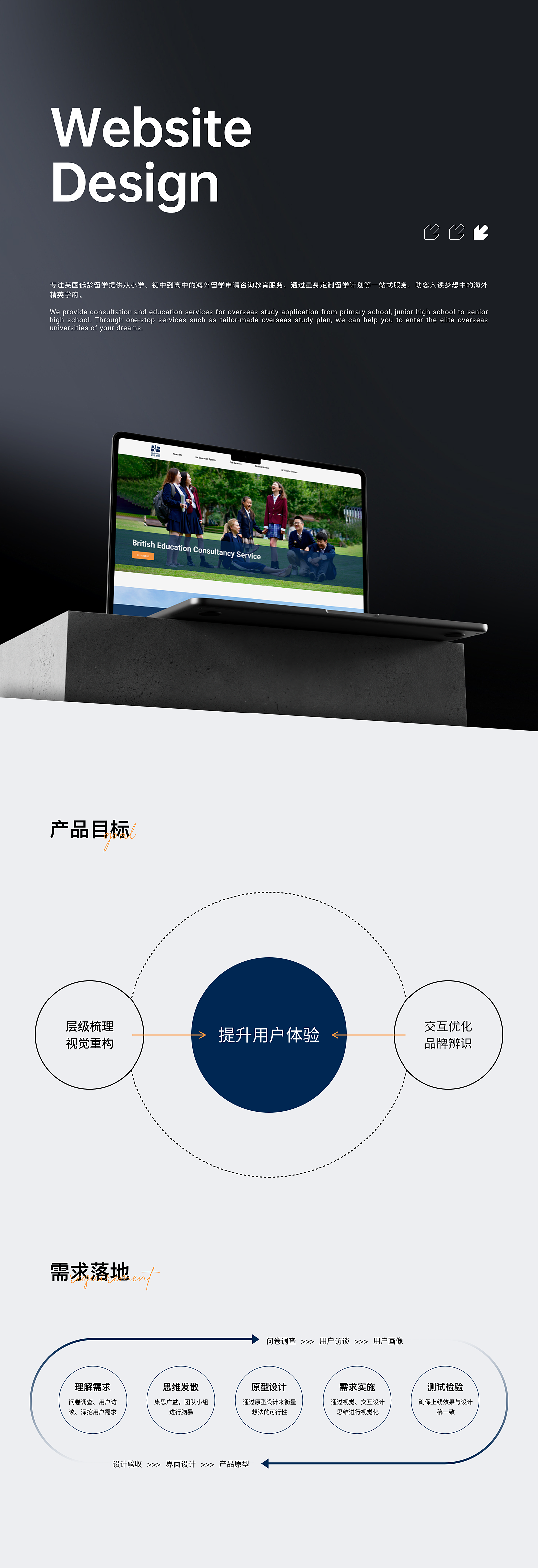 2023-2024年上半年的部分作品