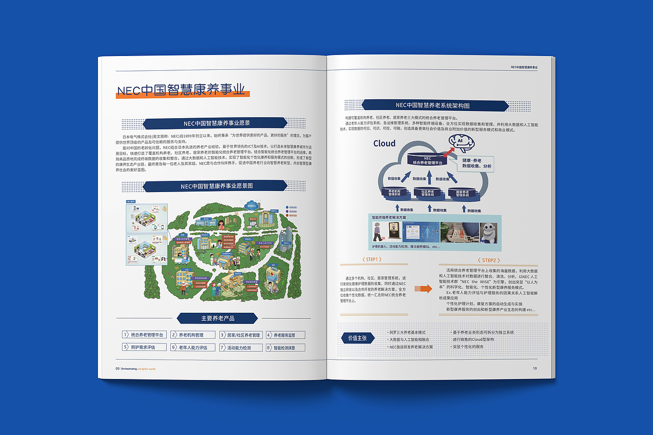 2021NEC企业画册宣传册