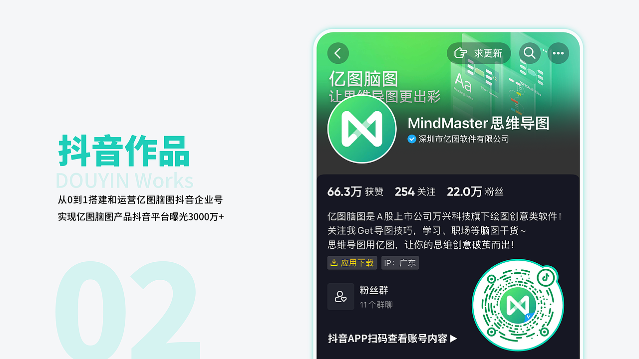 亿图脑图MindMaster视频内容运营作品集（2020-2023）（图ZMzMzNDE5Njky） - 文案/策划 - 站酷设计师王婆卖炒面原创素材 - 站酷ZCOOL