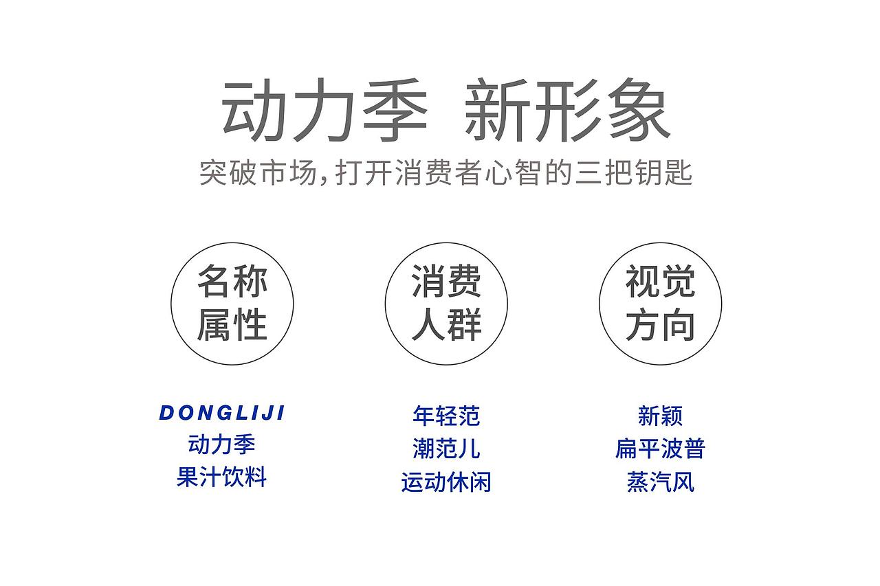 动力季饮料包装设计