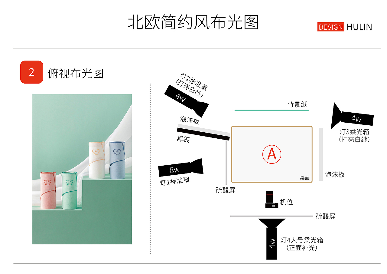 产品精修思路流程分享 | 电商产品 x 男女内裤拍摄修图（图ZMzQ3NTA0MTIw） - 修图/后期 - 站酷设计师摄影师GM原创素材 - 站酷ZCOOL