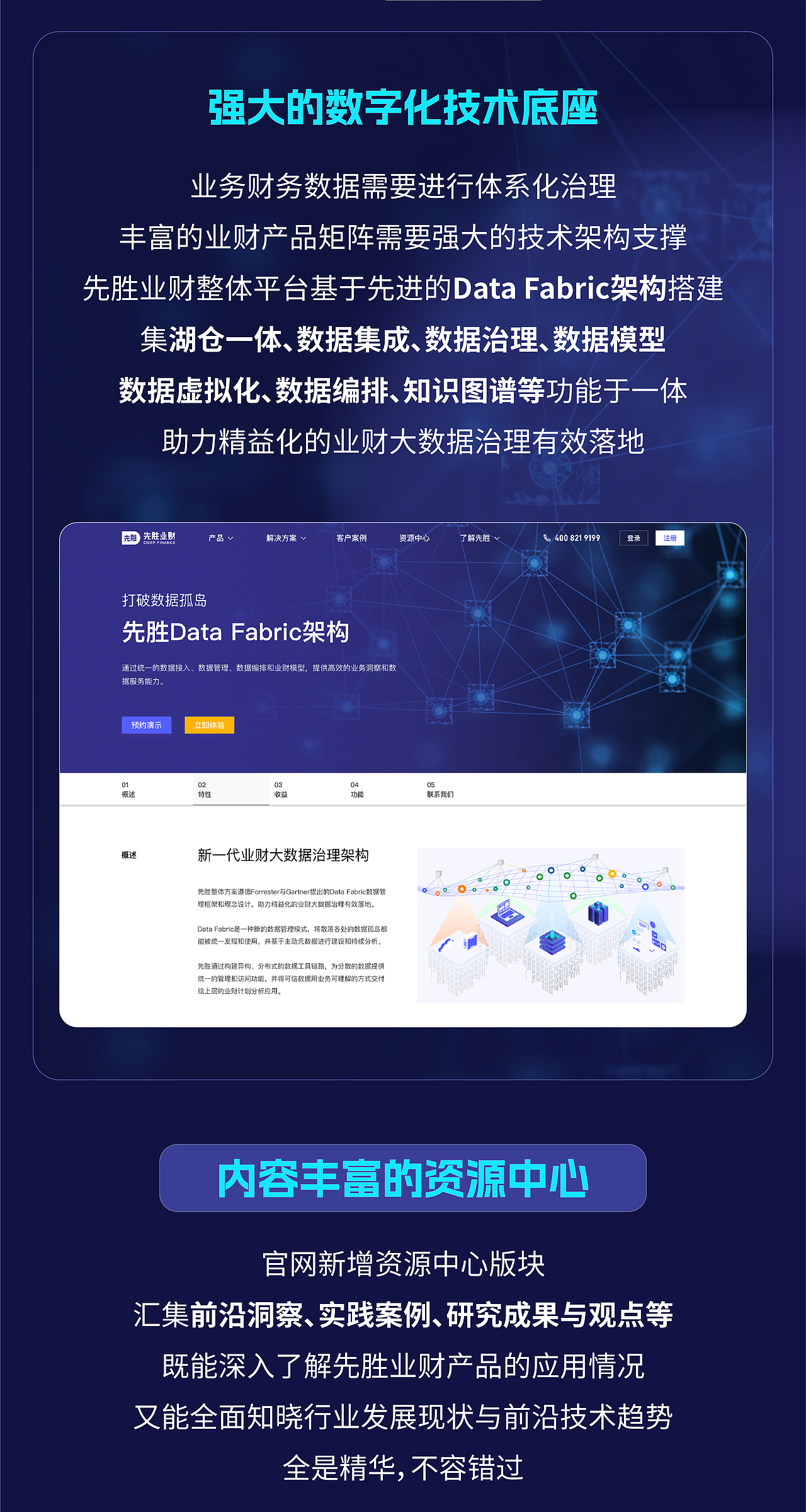 先胜业财官网设计上新啦（图ZMzQ4OTc5NDI4） - 企业官网 - 站酷设计师MEA0原创素材 - 站酷ZCOOL