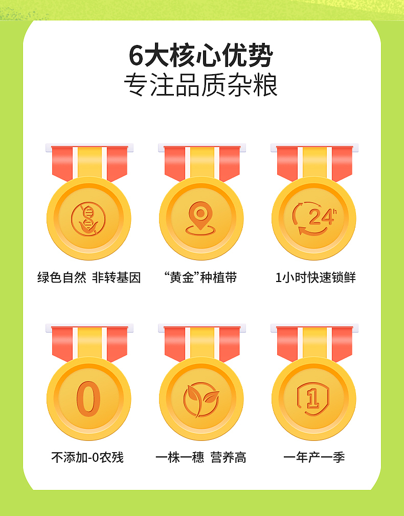 甜玉米段店铺详情页