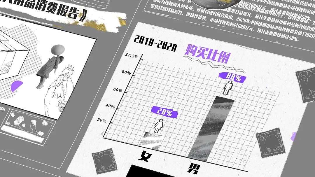 《杰士邦漫科普》拼贴风MG动画——安戈力文化（图ZMzE3NjIwNTI0） - Motion Graphic - 站酷设计师安戈力原创素材 - 站酷ZCOOL