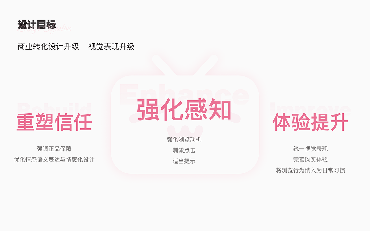 01 | UXUI | App端 | B站会员购方案优化